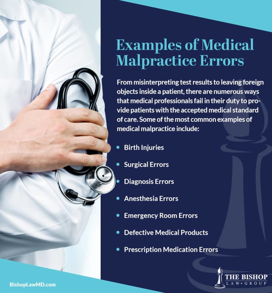 Types of Medical Malpractice Errors | The Bishop Law Group
