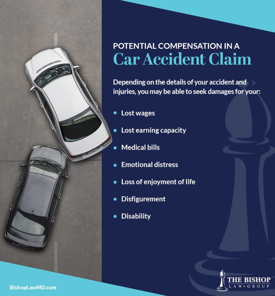 Potential damages in a car accident case | The Bishop Law Group