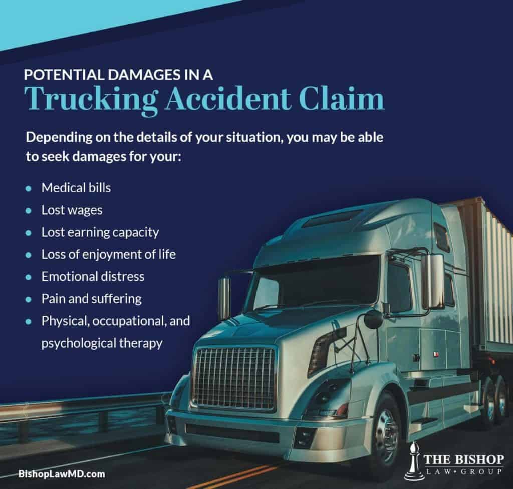 truck accident claim